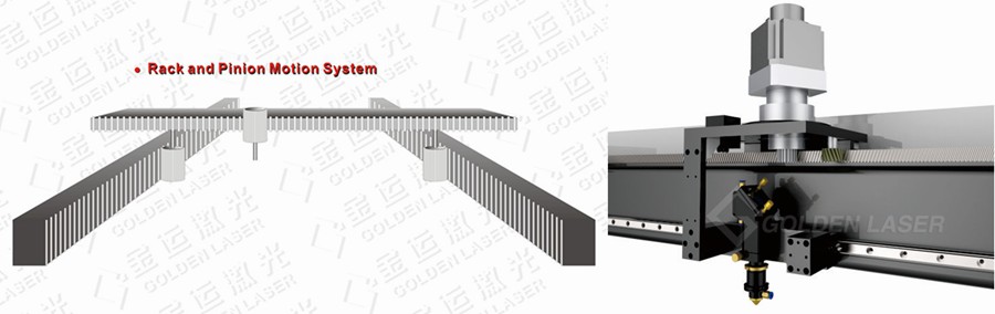 gear rack drive