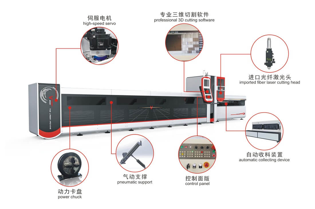 tube laser