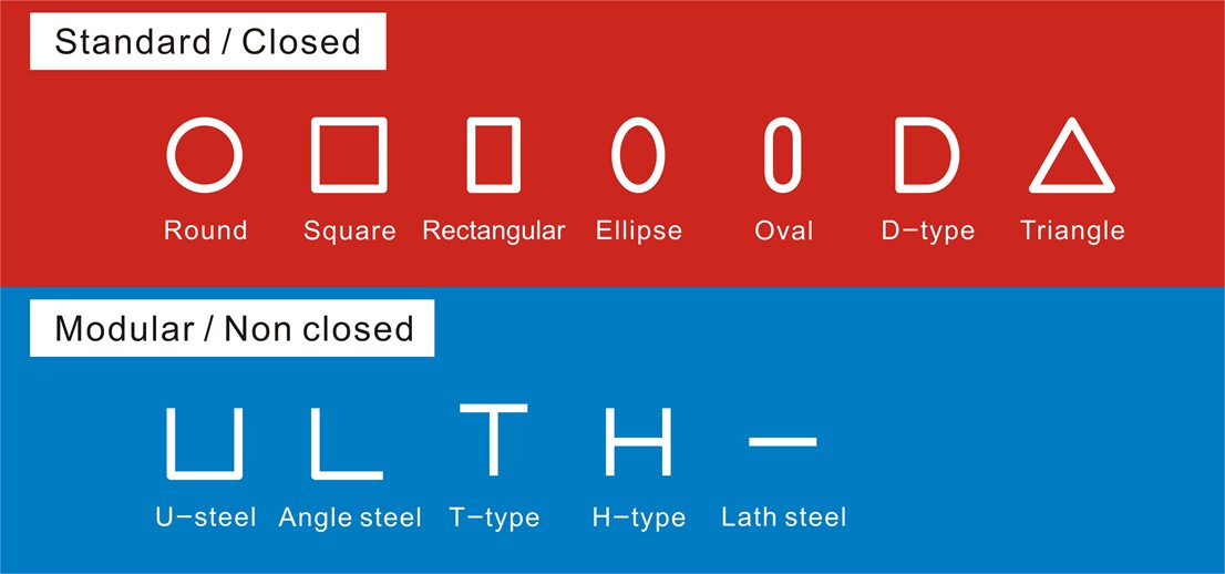 tube cutting